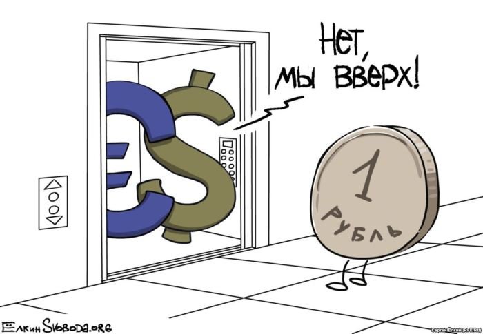 Цифра дня: доллар выше 72 рублей