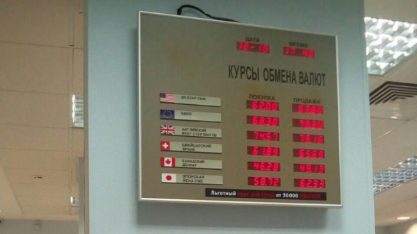 Курс рубля укрепляется. Что это значит, что будет с валютой и где ее взять, если очень надо?