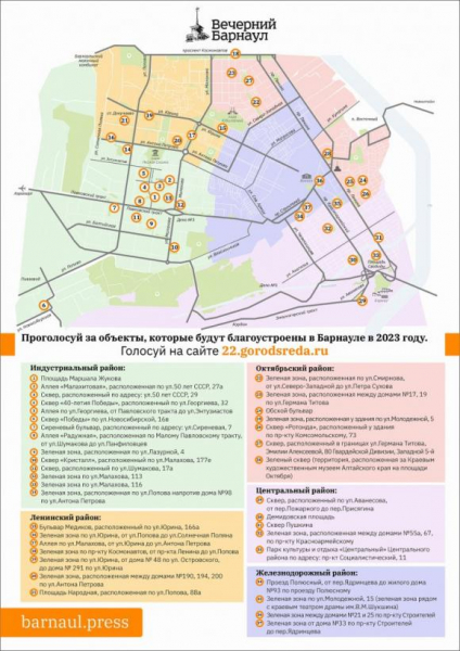 В Барнауле идет голосование по благоустройству территорий