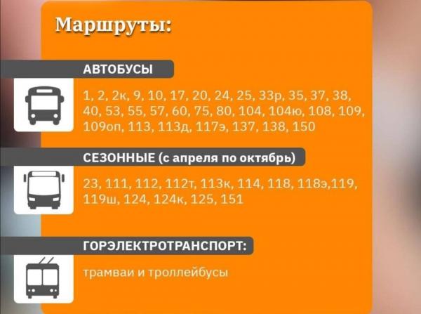 Новые проездные можно купить с 15 августа