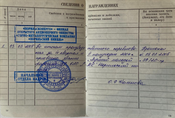 Все началось с подсвечника. Невероятные приключения барнаульского предпринимателя на «Норильском никеле»
