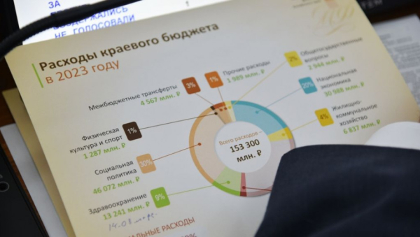 Стало известно, на что пойдет обещанный в Госдуме Алтайскому краю миллиард