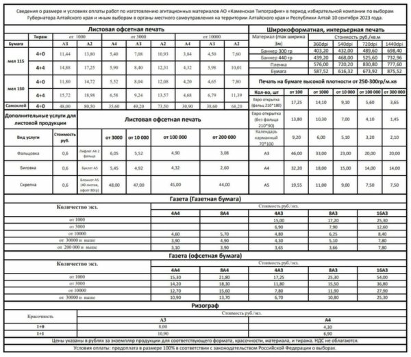 "Каменская типография" предлагает услуги печати агитационных материалов на выборы