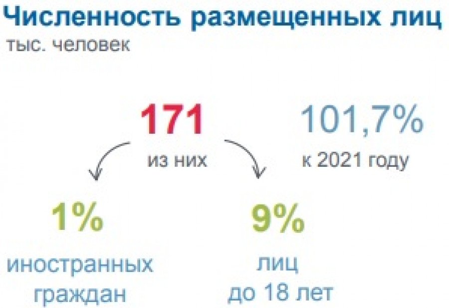 Алтайский край оказался привлекательнее для туристов, чем Республика Алтай