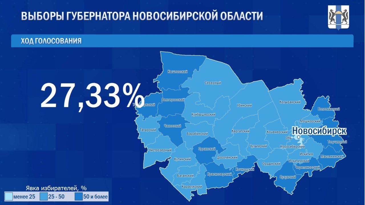 Андрей Травников побеждает на выборах главы Новосибирской области — предварительные данные