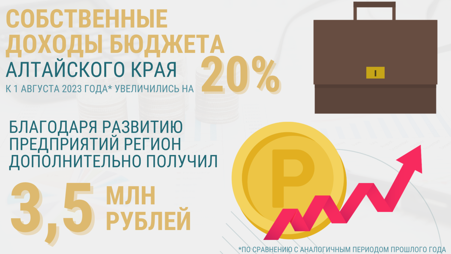 На что Алтайский край потратит дополнительно заработанные 3,5 млрд рублей?